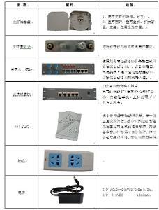 光纤入户综合接入箱 - 搜搜百科